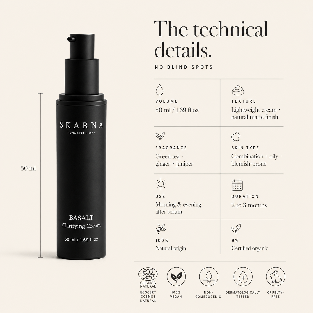 BASALT Clarifying Cream