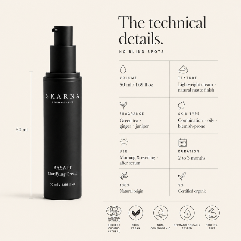 BASALT Clarifying Cream