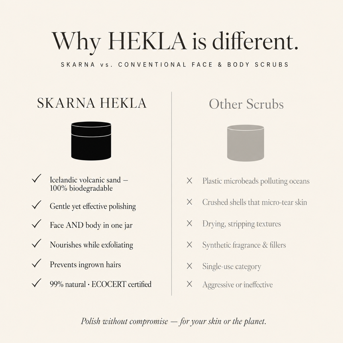 HEKLA Volcanic Polish