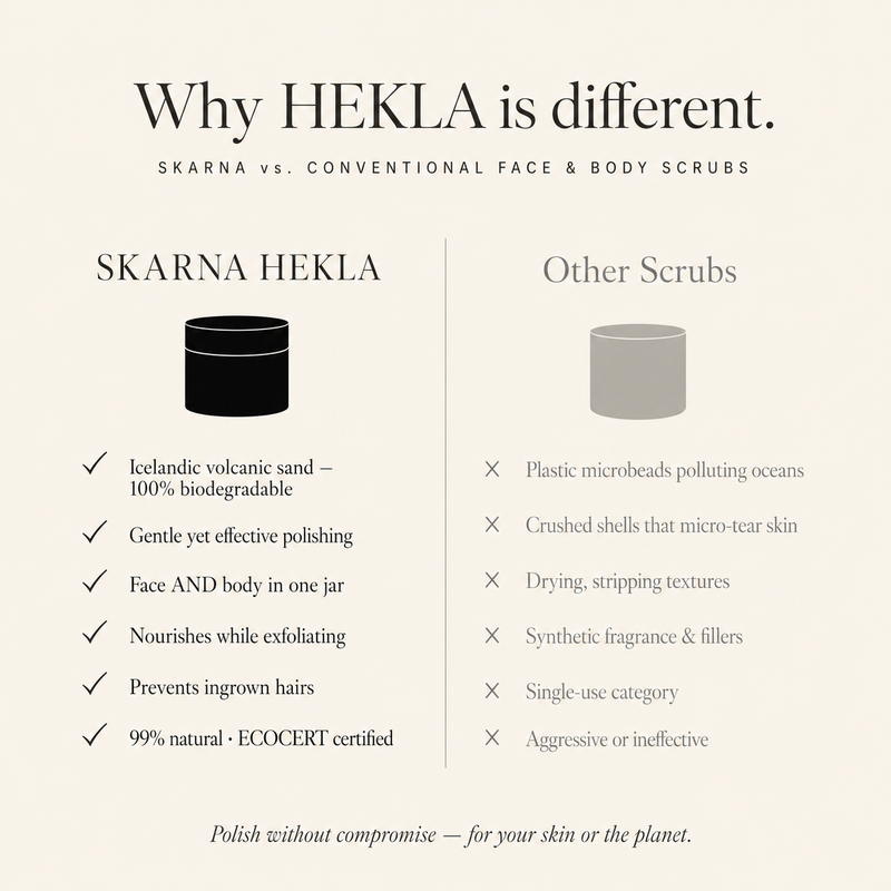 HEKLA Volcanic Polish