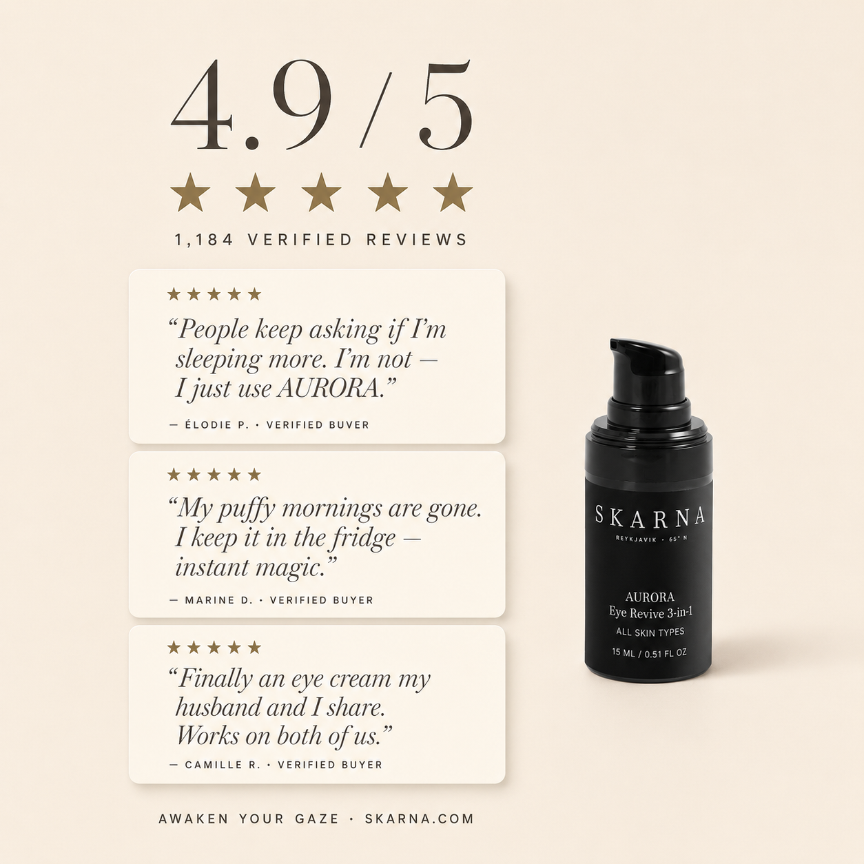 AURORA — Eye Revive 3-in-1
