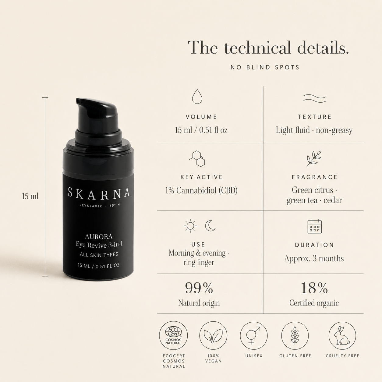 AURORA — Eye Revive 3-in-1