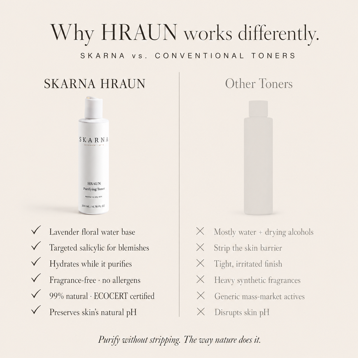 HRAUN Purifying Toner