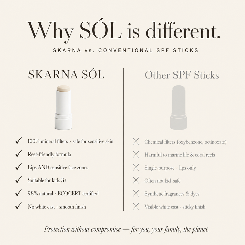 SÓL Lip Shield SPF 50 sans teint