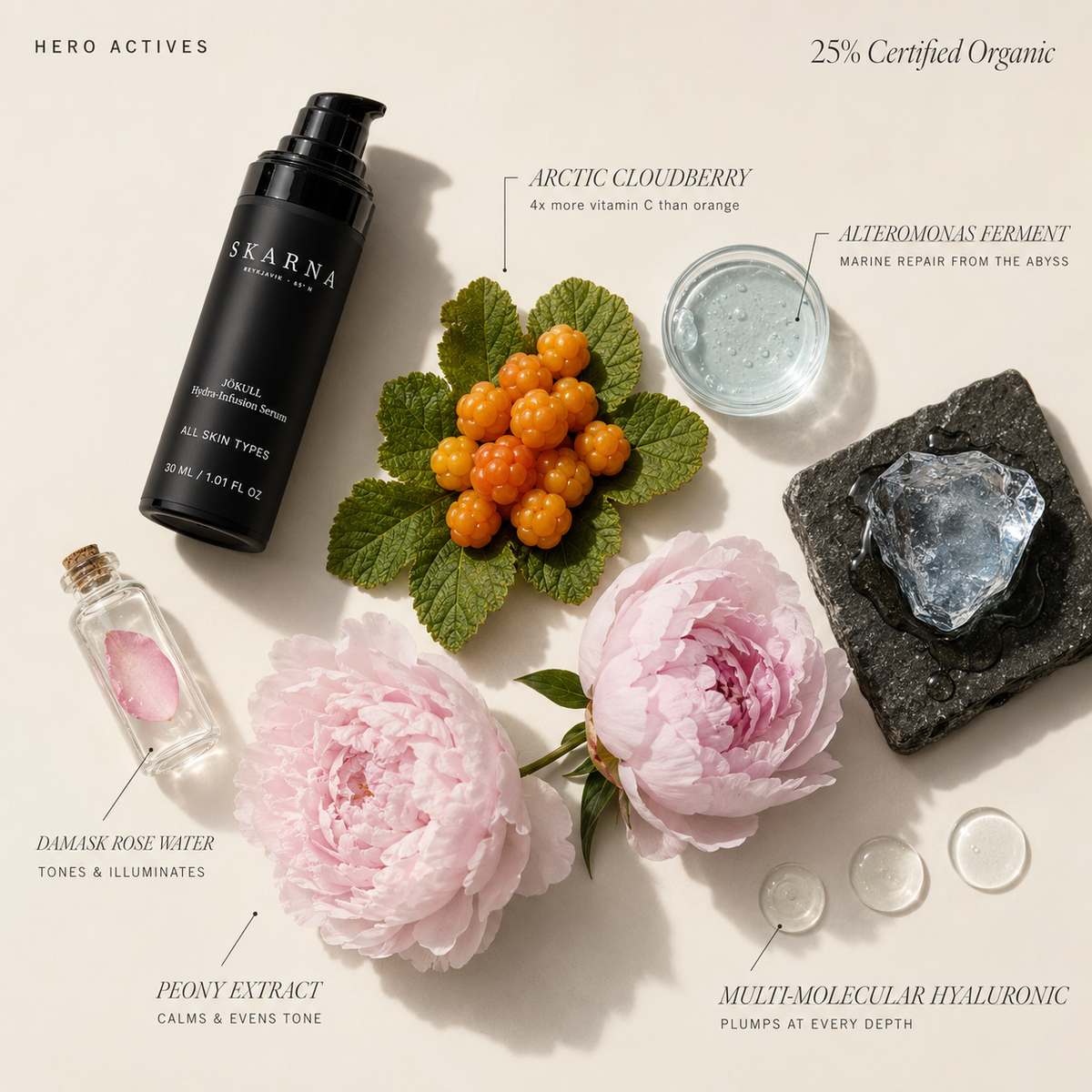 JÖKULL Hydra-Infusion Serum