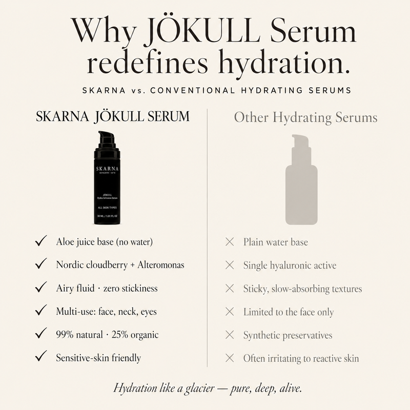 JÖKULL Hydra-Infusion Serum