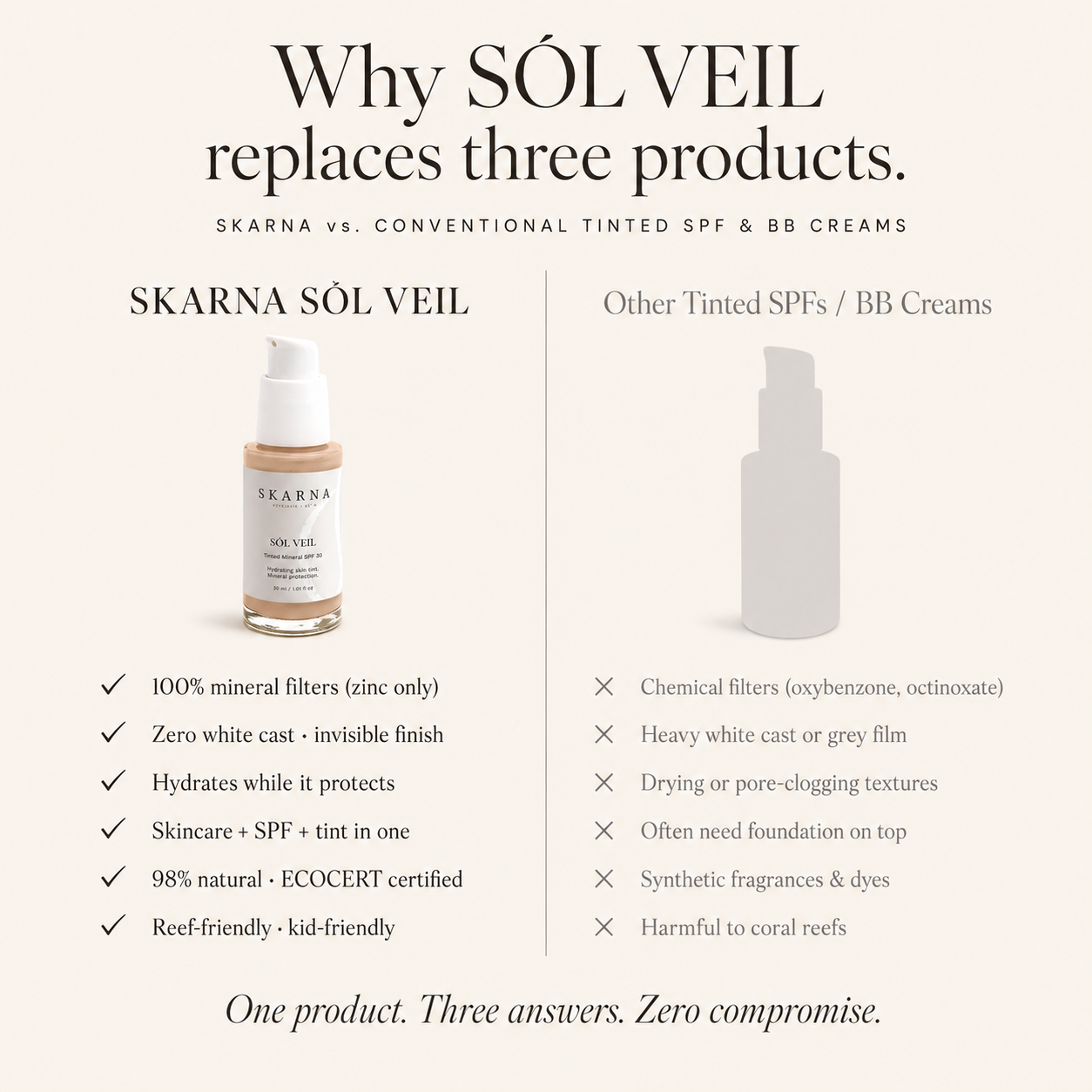 SÓL VEIL Tinted Mineral SPF 30