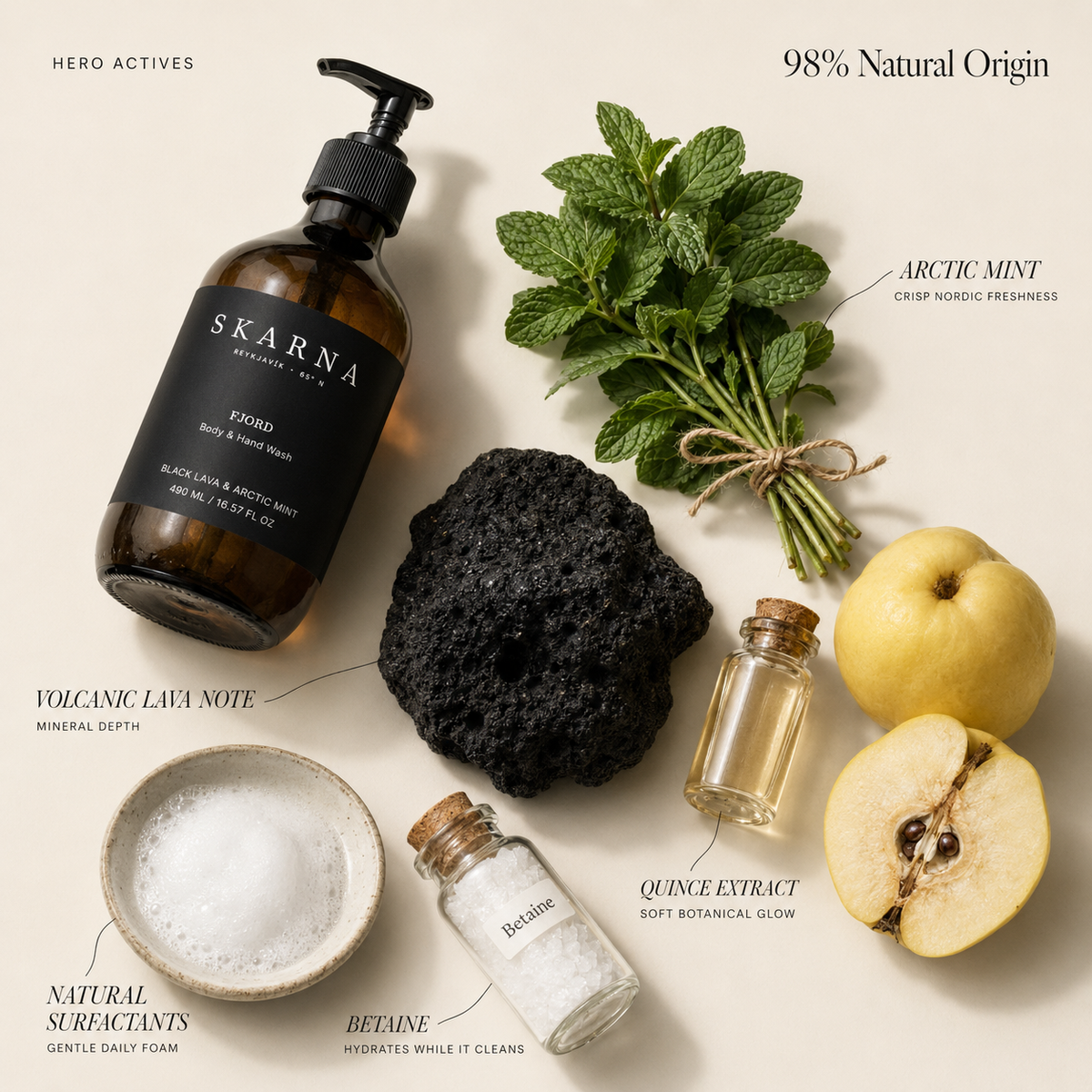 FJORD Body & Hand Wash – White Cedar & Peppermint