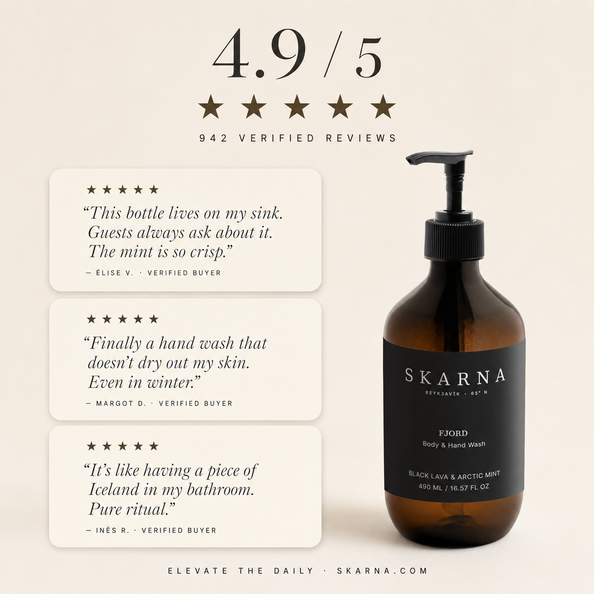 FJORD Body & Hand Wash – White Cedar & Peppermint