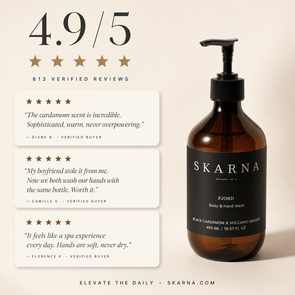 FJORD Body & Hand Wash – Black Cardamom & Volcanic Ginger