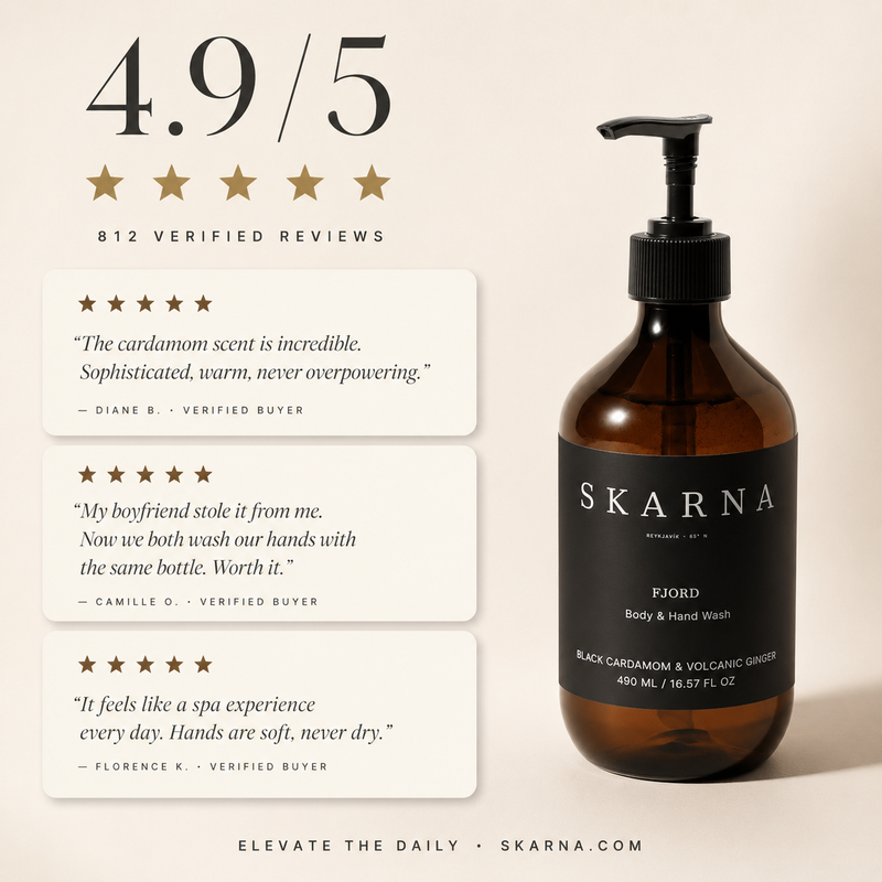 FJORD Body & Hand Wash – Black Cardamom & Volcanic Ginger