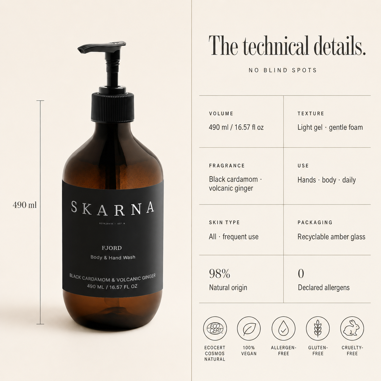 FJORD Body & Hand Wash – Black Cardamom & Volcanic Ginger