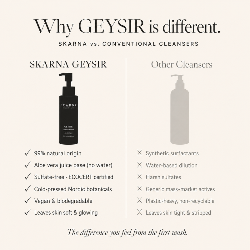 GEYSIR Glow Cleanser