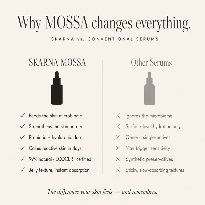 MOSSA Prebiotic Jelly Serum